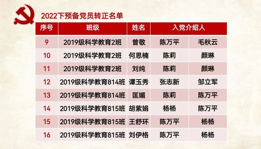 足球比分