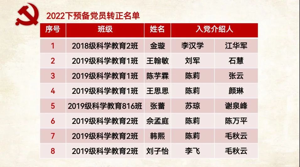 足球比分